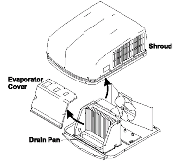 ac leak inside
