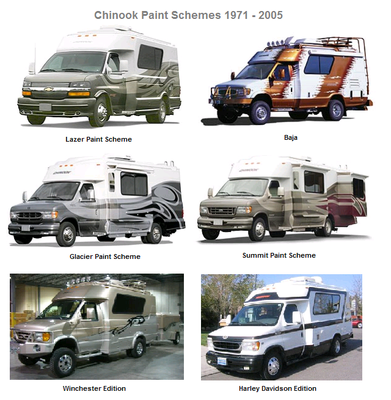 chinook_paint_scheme2.png