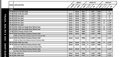 hellwig bar catalog