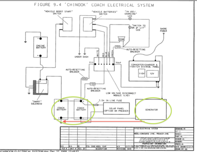 gen start wiring 2000.png
