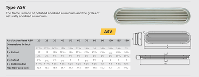 Vetus ASV.png