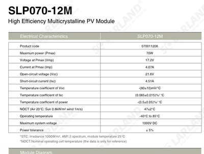 SLP-070 specs.png