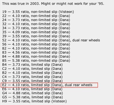 rear axle code info.jpg