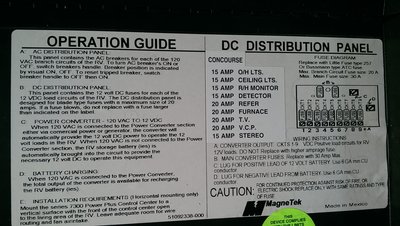 Origninal Magnatek DC circuit assignments