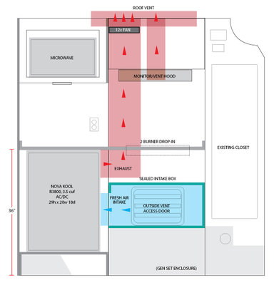 Rev-kitchen-wall-G-side-vent.jpg