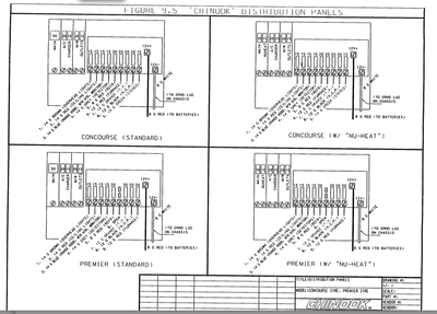 2000 DC panel.png