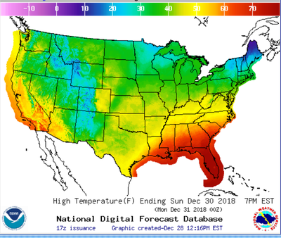 Sunday highs.png