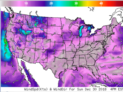 Sunday afternoon wind.png