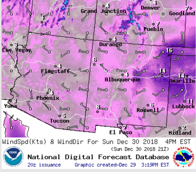 Sunday afternoon wind zoomed.png