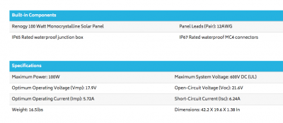 Renogy website description of Compact Design panel