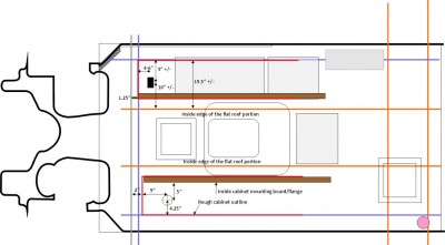 New gland location.JPG