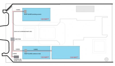 3_100W-panels-routing.jpg