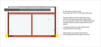 Rear Compartment Mockup Overhead.jpg