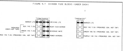 Chinook fuse block diagram.jpg