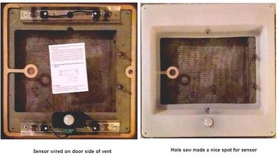 Without and with light cover