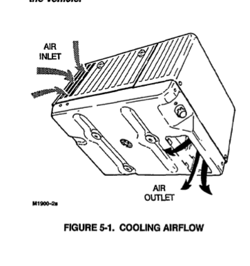 Onan air outlet diagram.png
