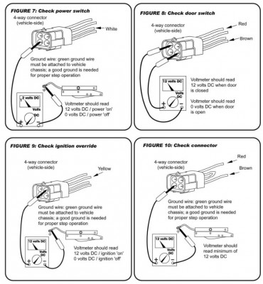 Troubleshooting Instructions