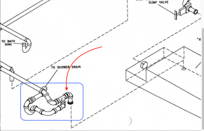 drains overview.png