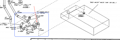 Drains overview 2.png