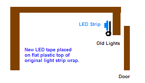 storage-lights-diagram.png